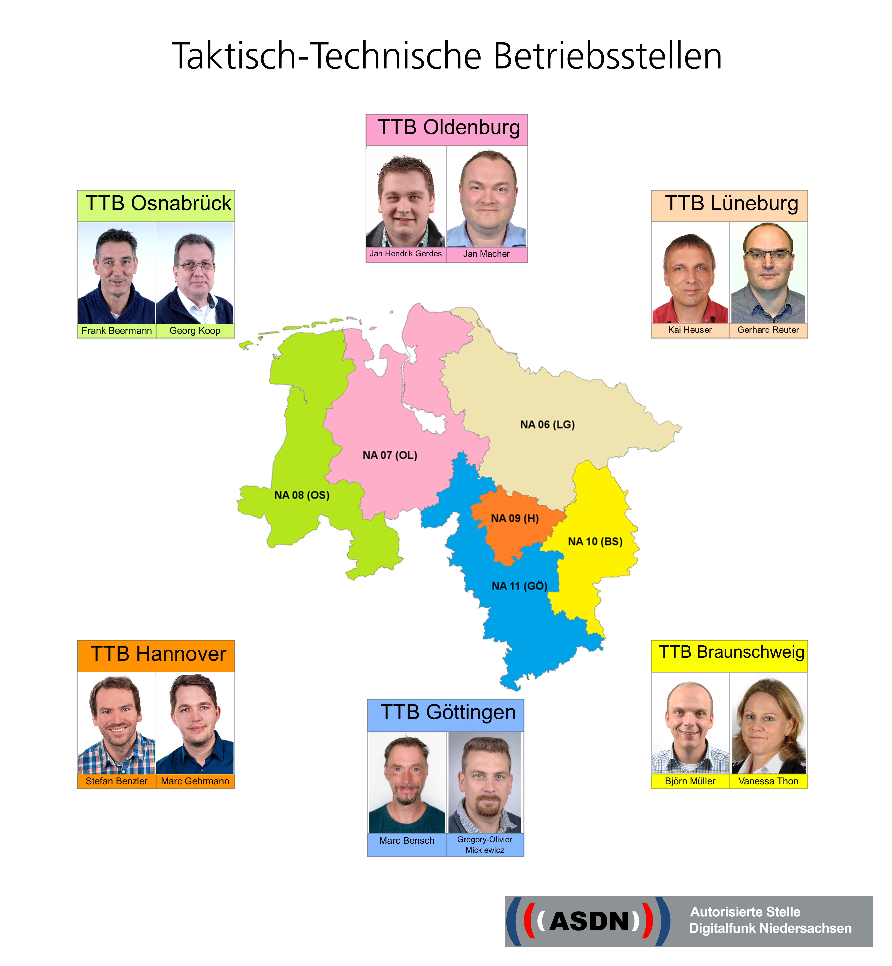 Plakat TTB Netzabschnitte 20230601