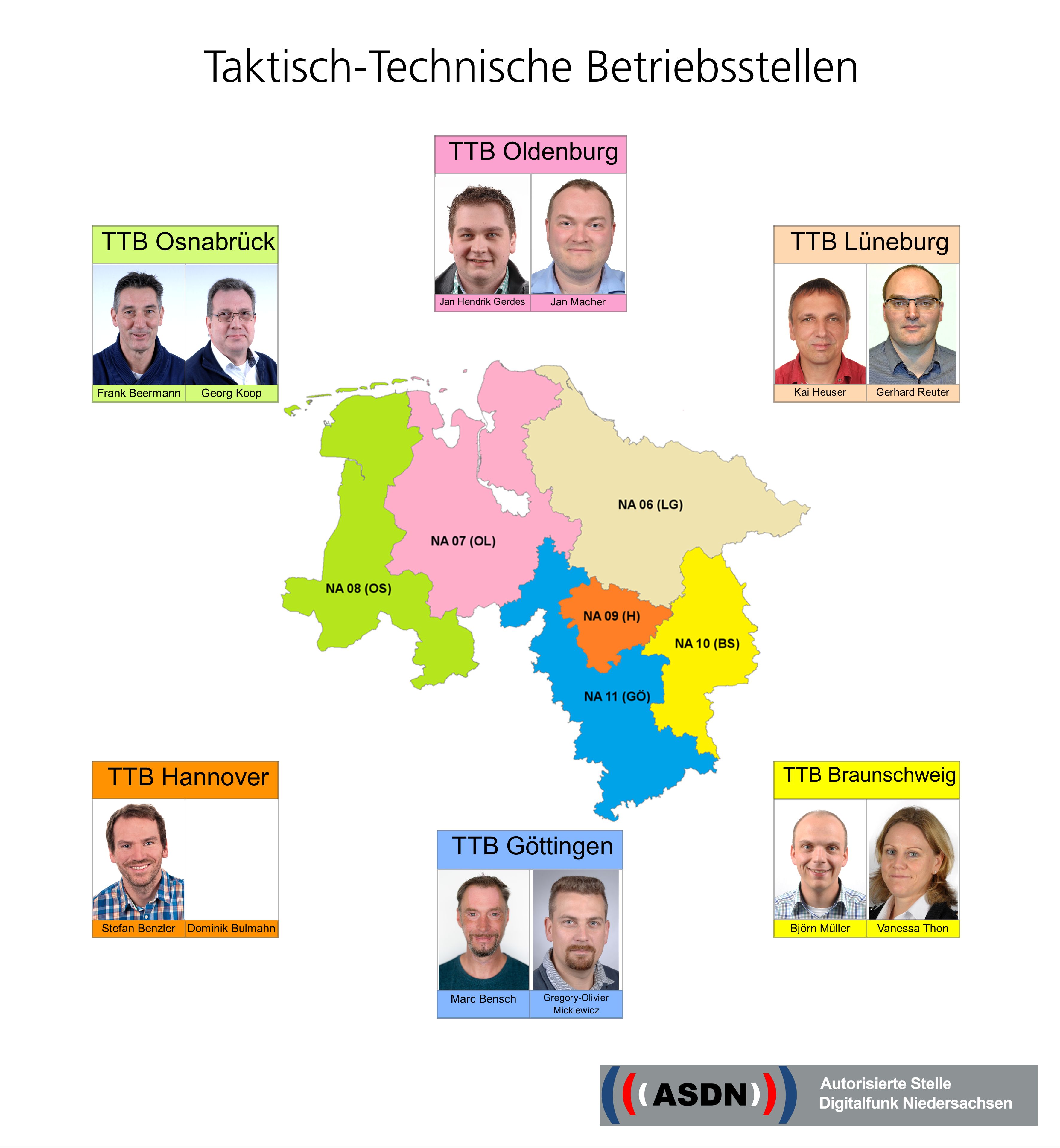 Plakat_TTB_Netzabschnitte_20250619